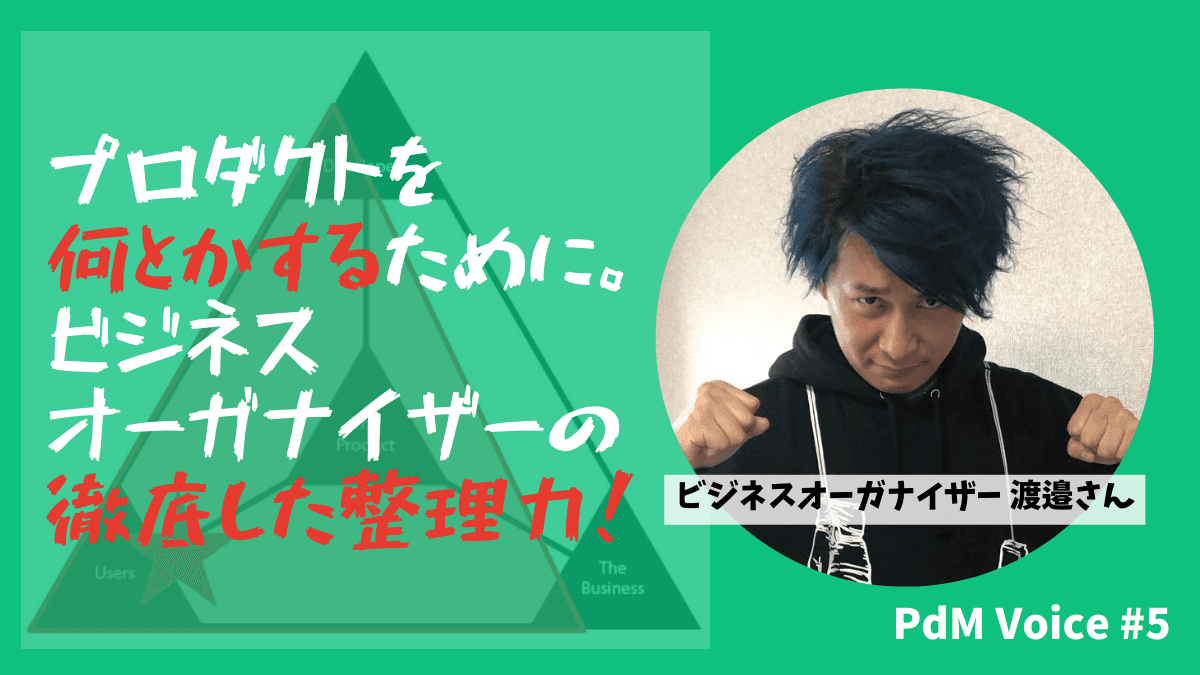 プロダクトを何とかするために。ビジネスオーガナイザーの徹底した整理力！