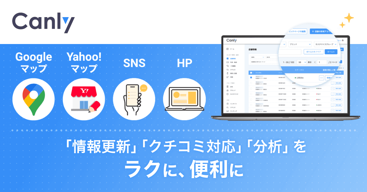 カンリー店舗集客のプロダクト画像