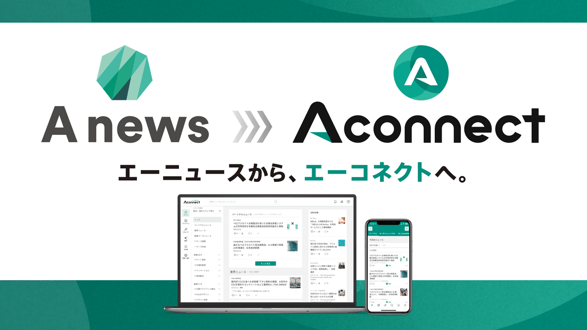 Aconnectのプロダクト画像